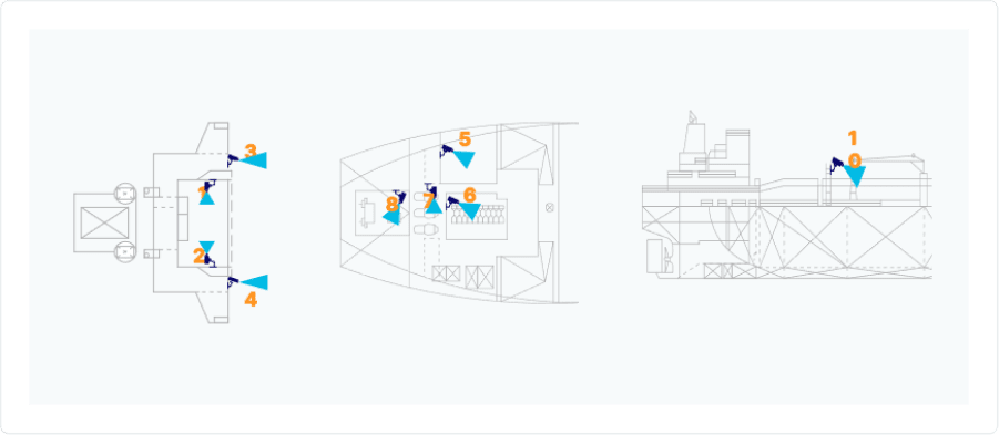 shipin maritime cctv placement